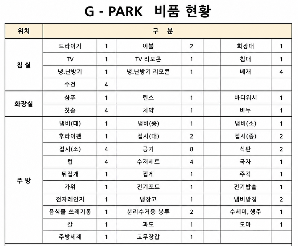 지파크글램핑 사진 5
