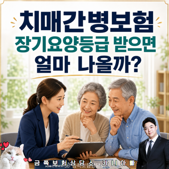재가보험 추천 장기요양등급 받으면 얼마 나올까? 재가 시설 보장 총정리