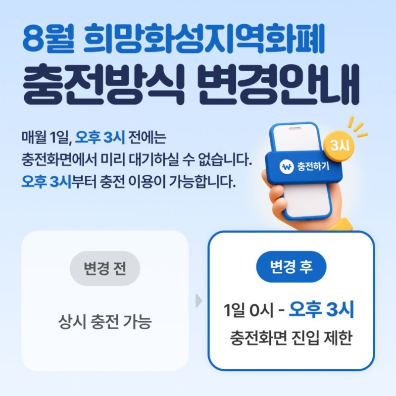 경기지역화폐 화성페이 충전시간 오후 3시 오픈, 사전대기 제한