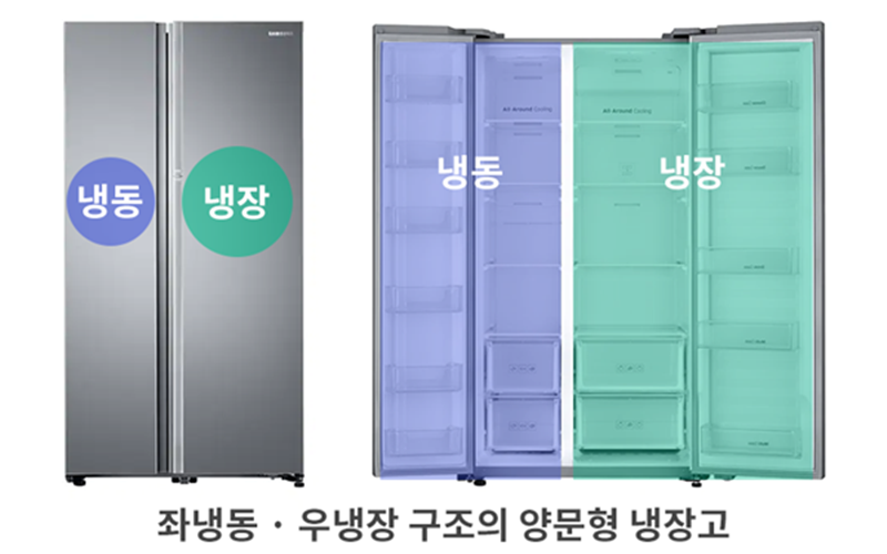 4도어 후회하고 양문형 냉장고 찾는 이유? LG 디오스 vs 삼성 비스포크 2도어 인기 TOP 4 비교