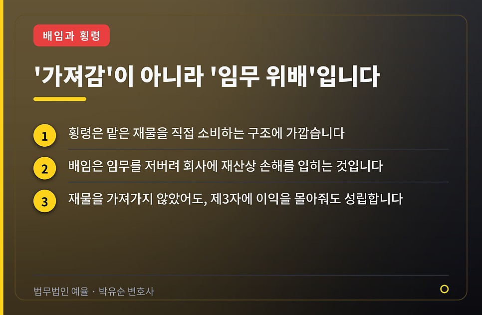 업무상배임으로 조사받게 됐을 때, 횡령과 무엇이 다를까요 관련 사진