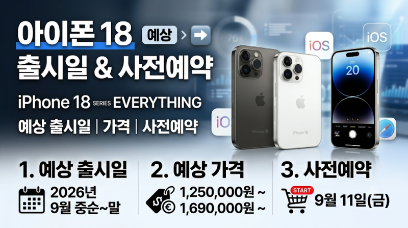 아이폰18 출시일·프로·가격·사전예약 완벽 정리 (2026 최신)