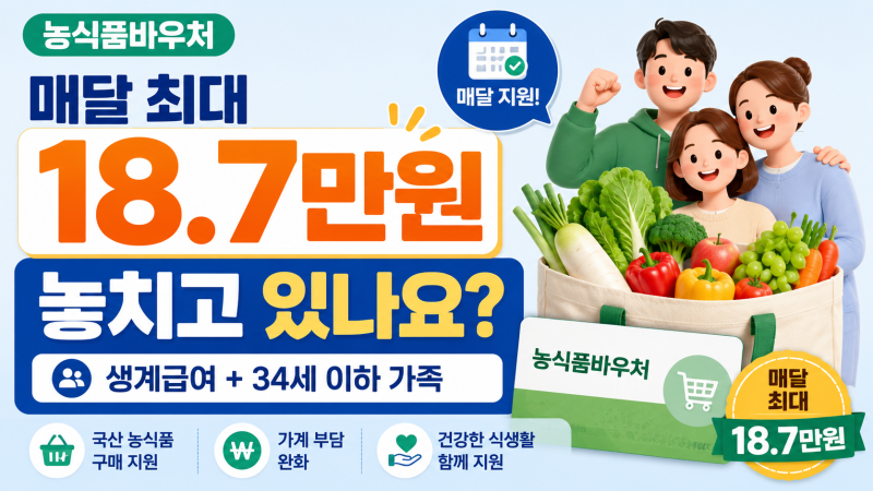 농식품바우처, 생계급여 가구에 34세 이하 가족 있으면 매달 최대 18만 7천원 놓치고 있는 겁....