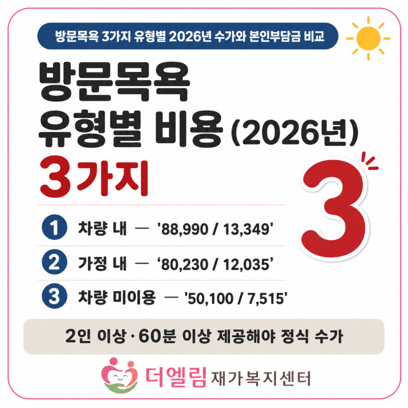 방문목욕 서비스, 비용과 이용 조건 한 번에 정리