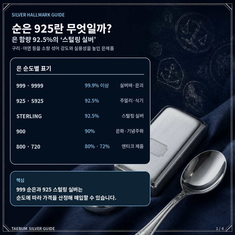 순은 925란 무엇일까? 은도금과 순은 구별하는 방법