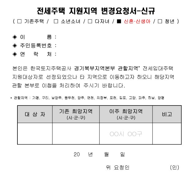 [LH 신혼부부 전세임대] 2탄ㅣ1형ㅣ집구하기ㅣ집구하기 꿀팁ㅣ지역변경