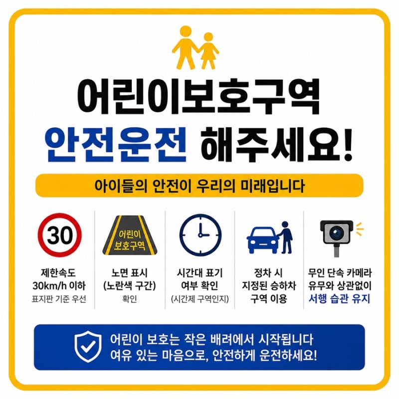 어린이보호구역, 헷갈리는 규정 한 번에 정리해드릴게요