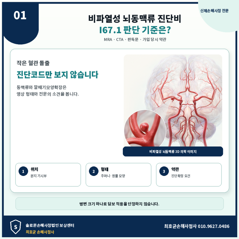 비파열성 뇌동맥류 진단비 I67.1 깔때기확장과 구분하는 판단 기준
