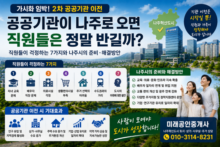 <b>공공기관</b>이 나주로 <b>이전</b>하면 직원들은 정말 반길까?교육·직장·병....