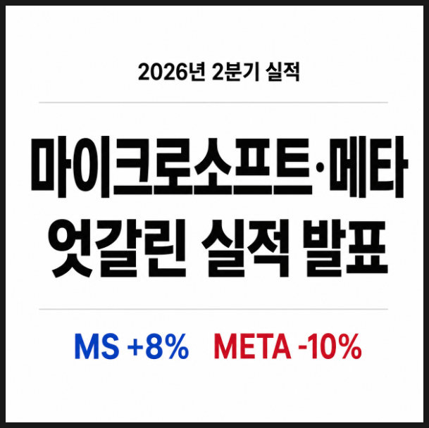 마이크로소프트, 메타 2026년 2분기 실적 발표 정리