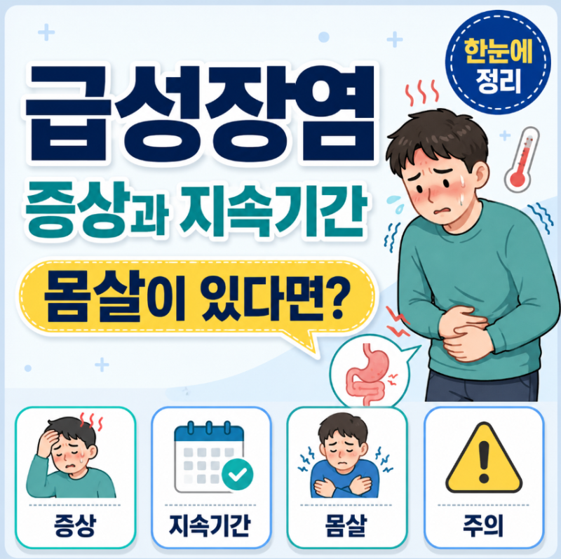 급성장염 증상과 지속기간 몸살이 있다면?