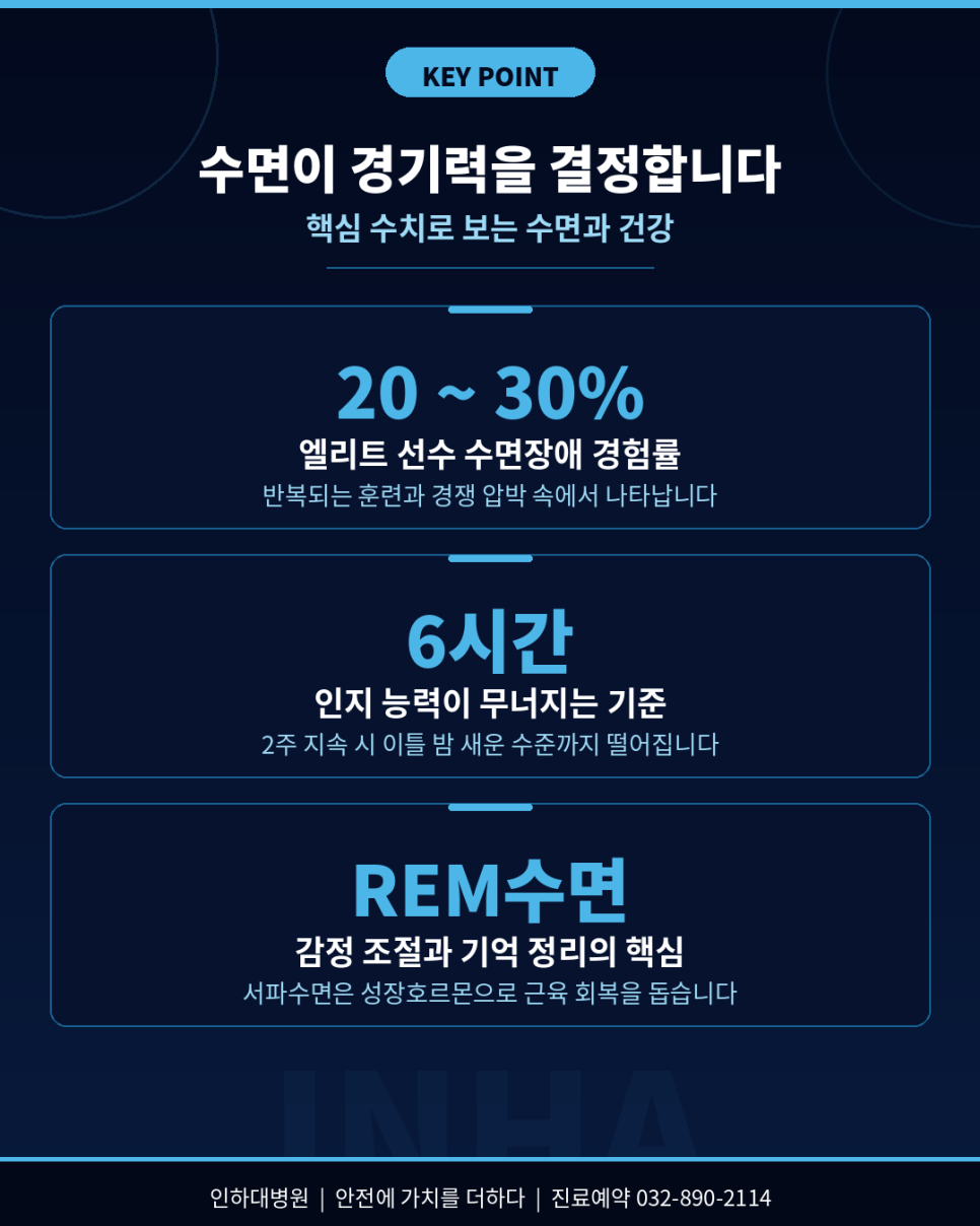 인하대병원 사진 2
