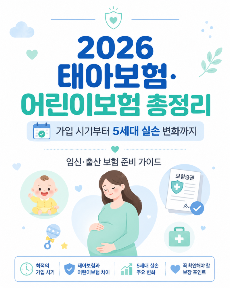 임신·출산 태아보험 어린이보험 차이와 5세대 실손 변화 총정리