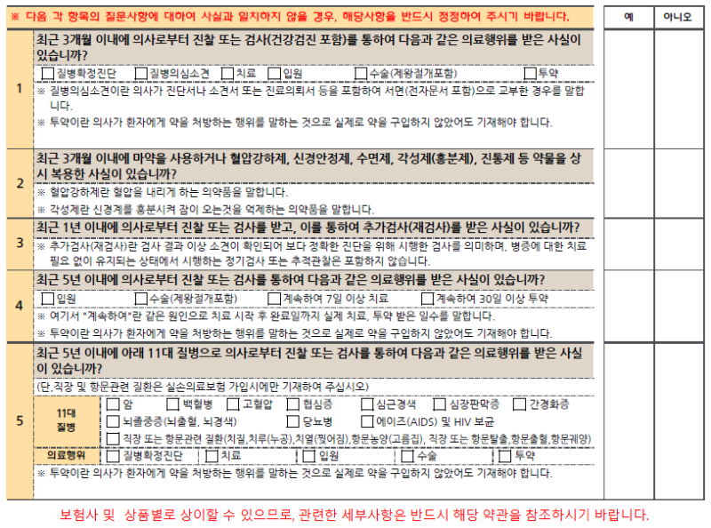 실손 의료비보험(실비) 해지 후 재가입 하려는 분들은 꼭 보세요!!!