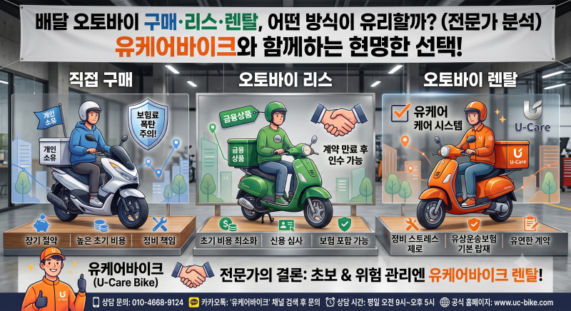 [배달오토바이 총정리] 구매 vs 리스 vs 렌탈, 나에게 가장 유리한 선택은? (feat. 전문가 솔루션....