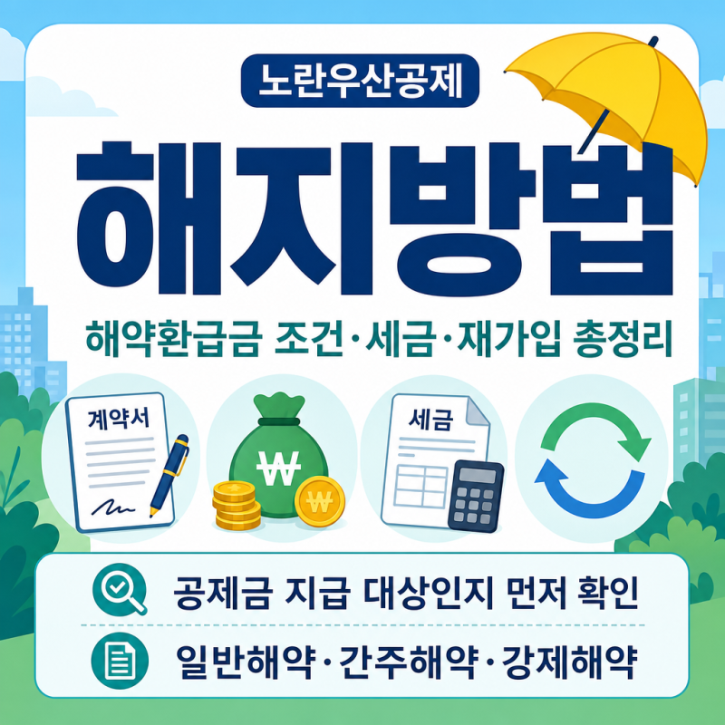 노란우산공제 해지방법｜해약환급금 조건·세금·재가입 총정리
