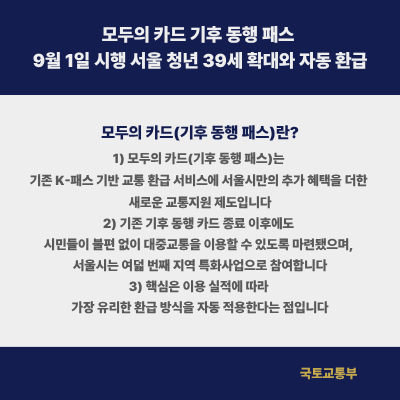 모두의 카드 기후 동행 패스｜9월 1일 시행 서울 청년 39세 확대와 자동 환급