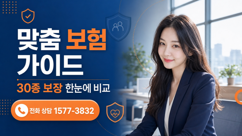 지역의료보험료 계산법, 내 재산이 어떻게 반영되나