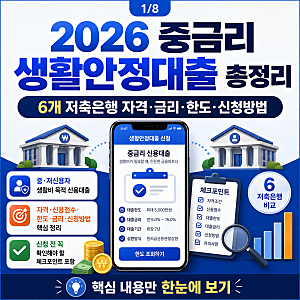 2026 중금리 생활안정대출 총정리｜6개 저축은행 자격·금리·한도·신청방법