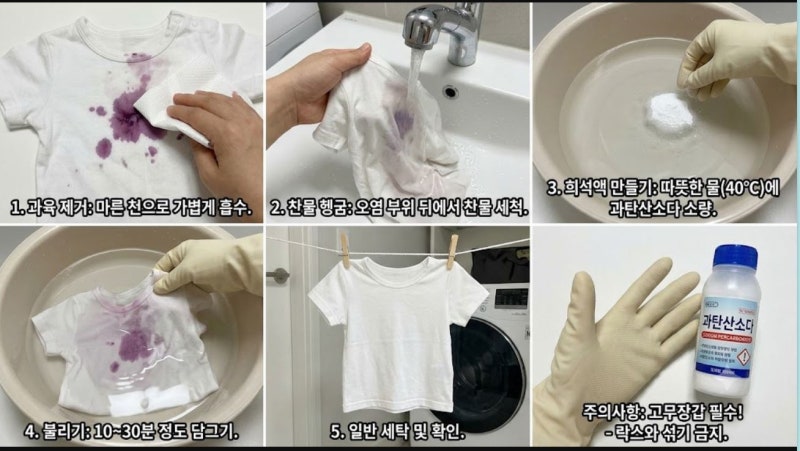 아이 옷에 묻은 과일즙(포도·블루베리) 과탄산소다로 지우는 법
