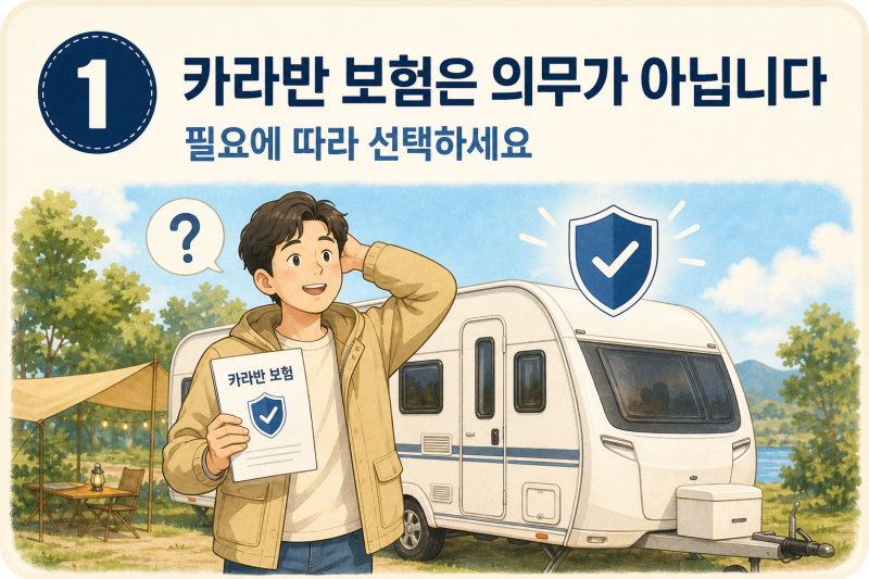 카라반 보험 꼭 가입해야 할까요? 처음 구매하신다면 꼭 알아야 할 보험 정보