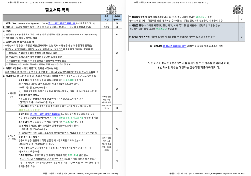 스페인에서 살아남기 0편 - #1 스페인 교환학생 SSU 단기비자 발급 / 비자 서류 준비하기