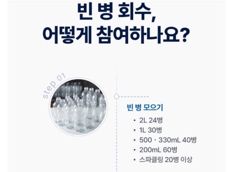 스파클 생수 빈병회수 서비스 신청하고 2리터 무료 생수 선물 재활용 절약