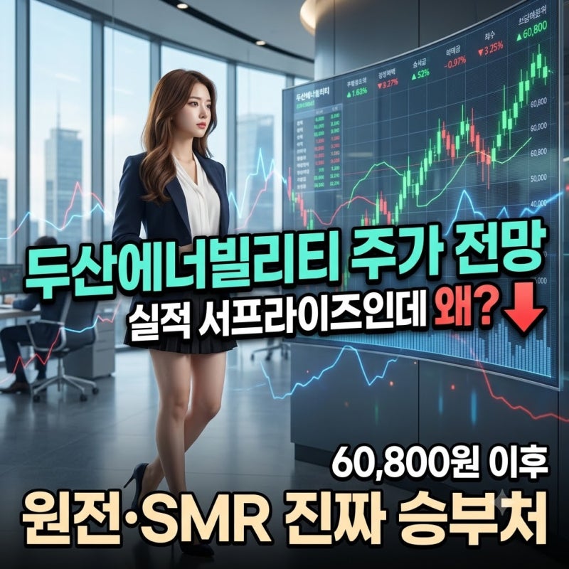 두산에너빌리티 주가 분석, 실적은 서프라이즈인데 왜 또 무너졌나…하락장 주가변동 대응....
