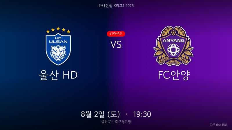 [K리그1 프리뷰] 울산·안양, 승점 1점 차와 엇갈린 컵 성적표 (21R)