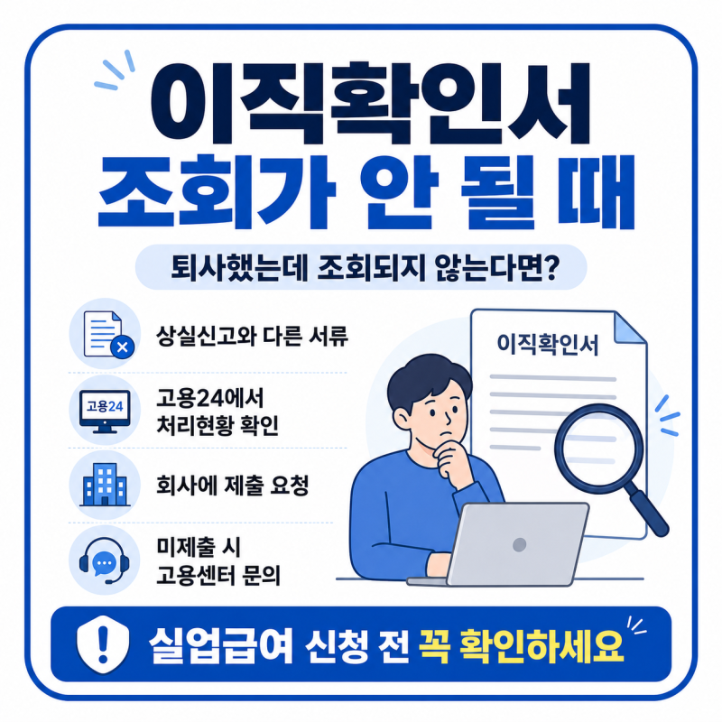 이직확인서 조회가 안 될 때 해결방법, 회사가 제출하지 않으면 어떻게 할까?
