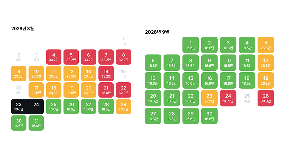 소노벨단양 오션플레이 사진 2