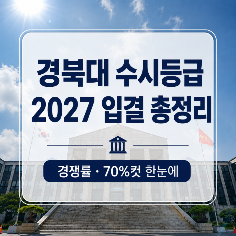 경북대수시등급, 2027학년도 경북대학교 입결·경쟁률·70%컷 총정리