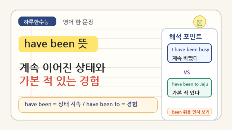 have been 뜻 현재완료에서 계속 이어진 상태를 나타내는 표현