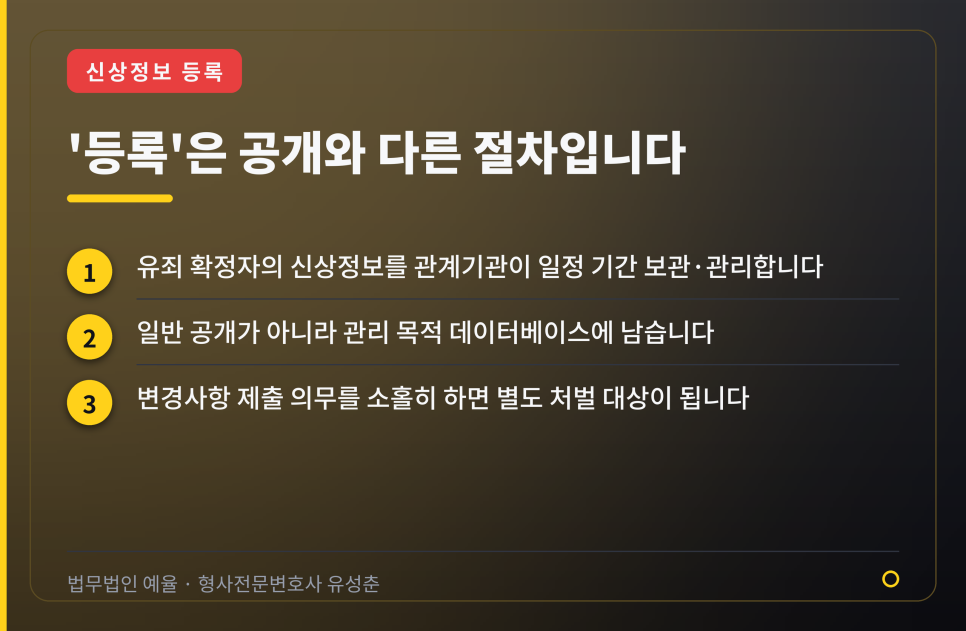 성범죄로 유죄가 확정되면 따라붙는 신상정보 등록, 그 구조를 알아야 하는 이유 관련 사진