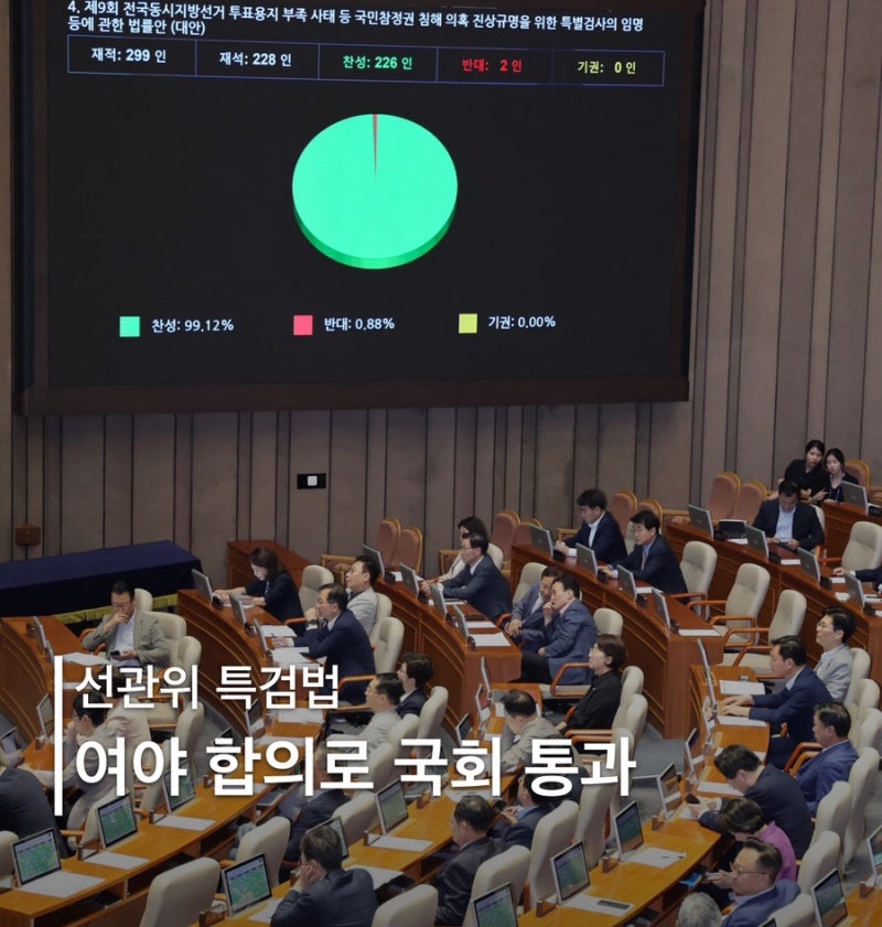 “선관위 특검법” 통과 개혁신당 “이준석&이주영”만 반대