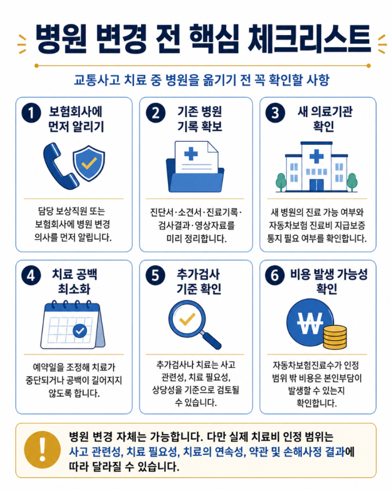 교통사고 치료 중 병원을 옮겨도 될까? 병원 변경과 지급보증 처리방법