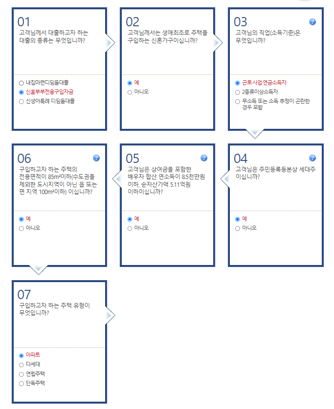 [2] 신혼부부 생애최초 디딤돌 대출 도전기 -(1) [근로자&프리랜서 편]