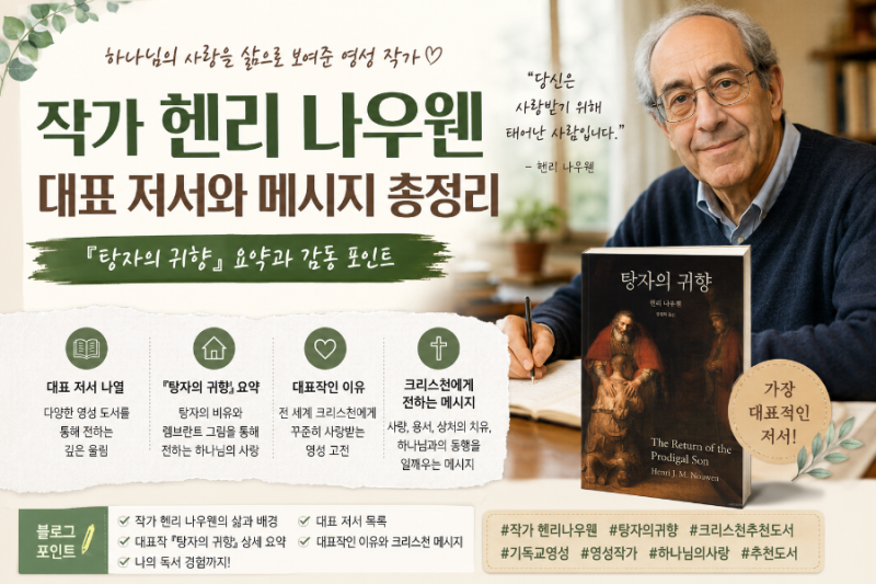 작가 헨리 나우웬, 크리스찬의 삶