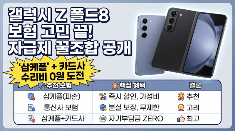 갤럭시 Z 폴드8 휴대폰 보험 완벽 비교 | 삼케플 vs 통신사 보험 자급제 유저 솔직 추천