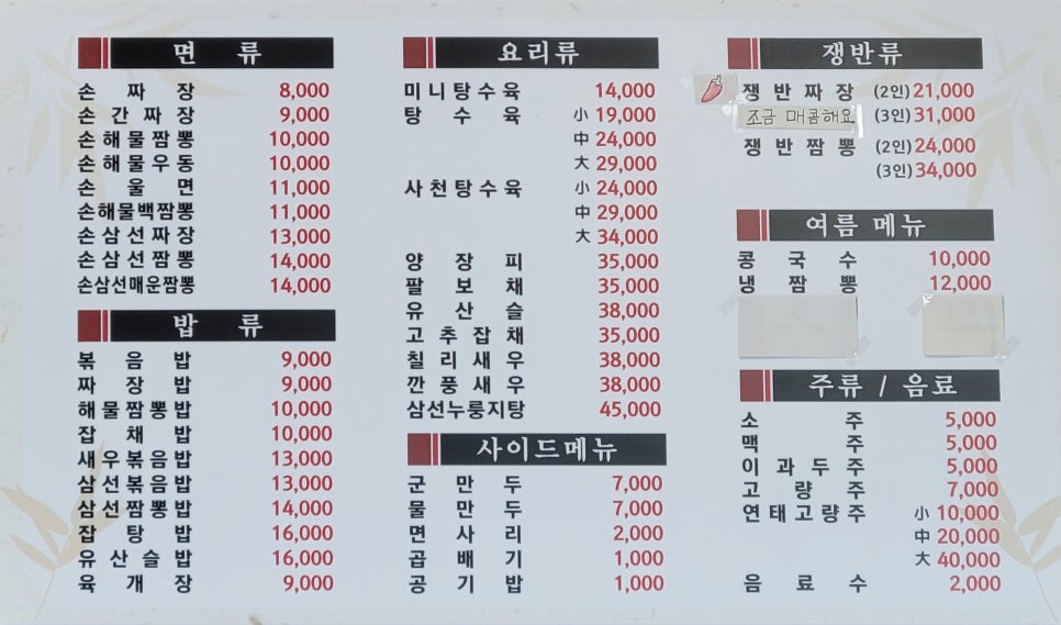 주성루 사진 4