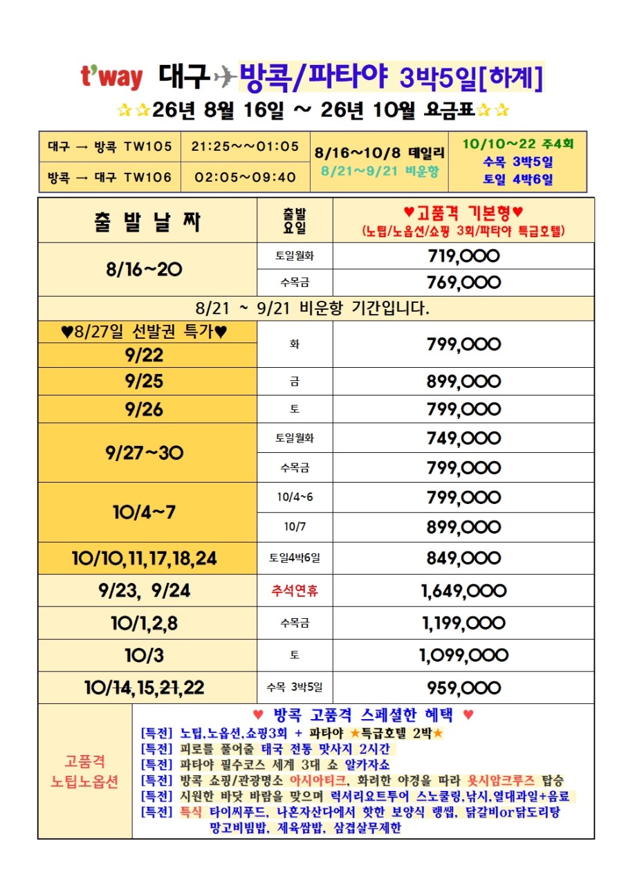 파타야 사진 2