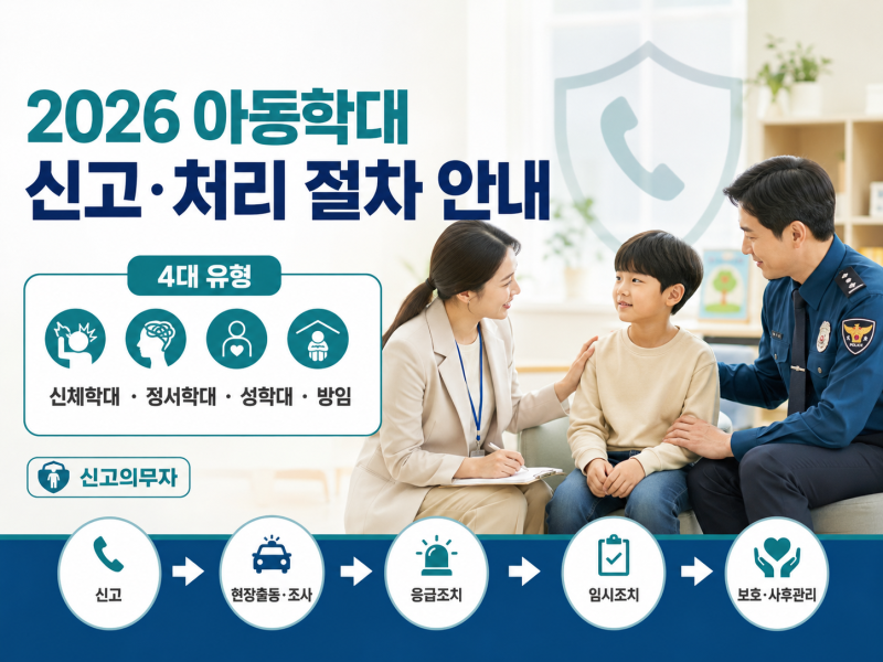 아동학대 신고·처리 절차 안내/4대 유형, 신고의무자·응급조치·임시조치·사후관리