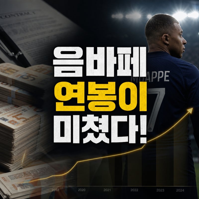 이적 시장 최고 몸값 음바페 연봉 변화 분석
