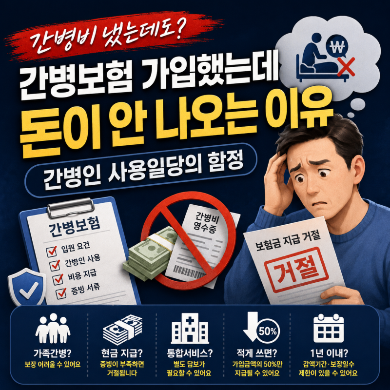 간병보험 가입했는데 돈이 안 나오는 이유｜간병인 사용일당의 함정
