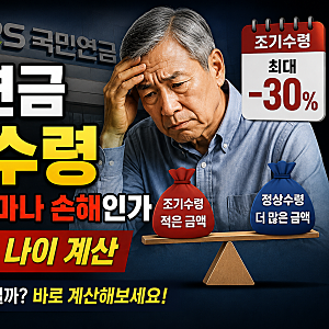국민연금 조기수령 신청하면 얼마나 손해인가 — 손익분기점 나이 계산