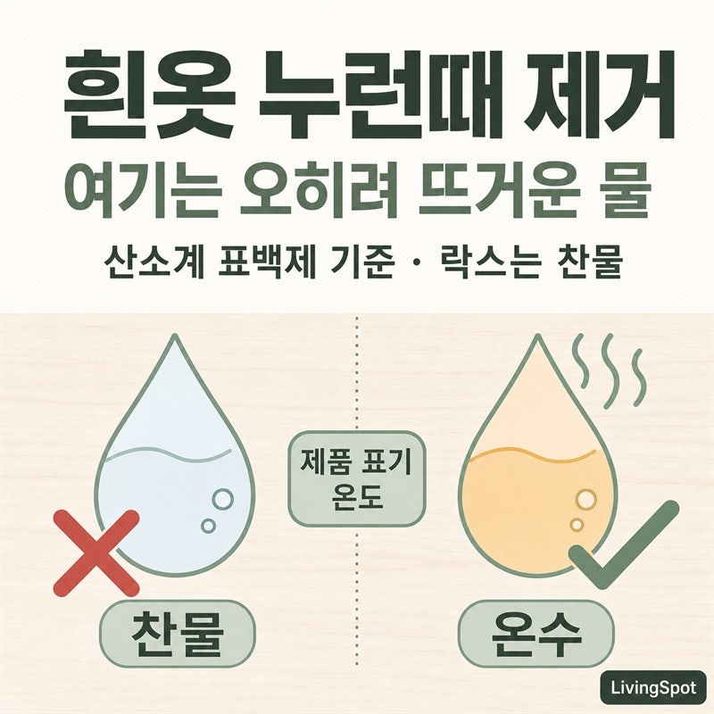 흰옷 누런때 제거 — 여기는 오히려 뜨거운 물이 맞습니다 (담그는 시간·소재 금지·라벨 온....