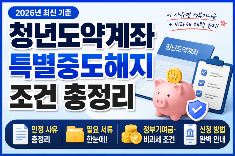 청년도약계좌 특별중도해지 조건 총정리｜2026년 인정 사유·서류·정부기여금