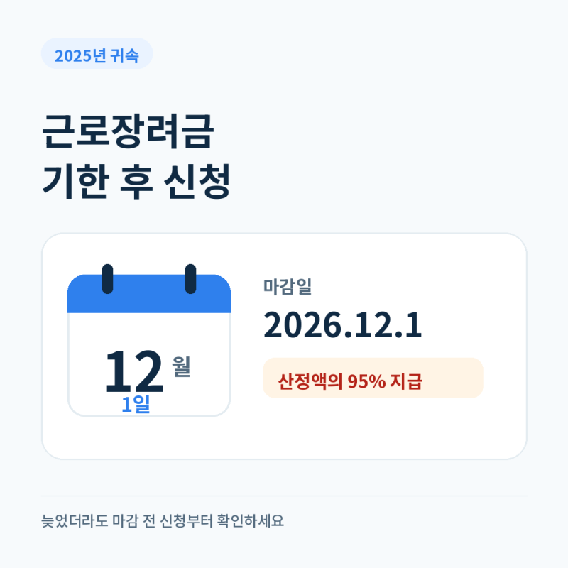 근로장려금 기한 후 신청｜지급액 5% 감액과 2026년 신청 마감일