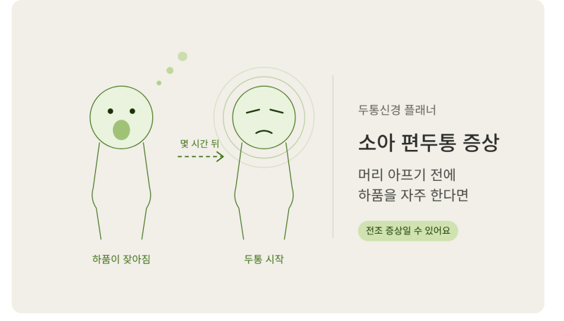 소아 편두통 증상 머리 아프기 전에 하품을 자주 한다면