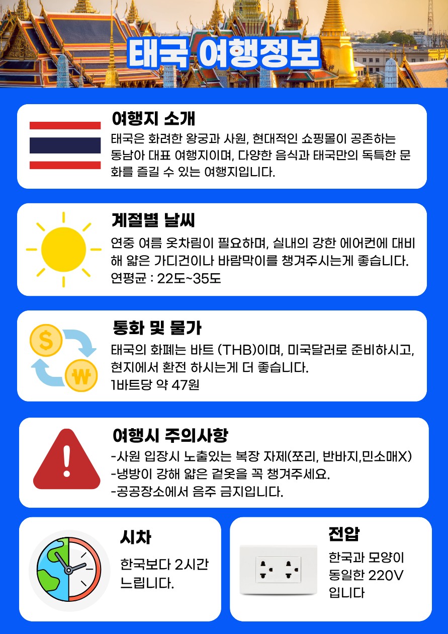 파타야 사진 5